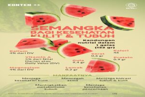 Manfaat Buah Semangka