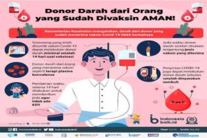 Manfaat Donor Darah