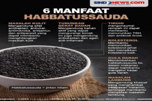 Manfaat Habbatussauda Untuk Penyakit Apa Saja