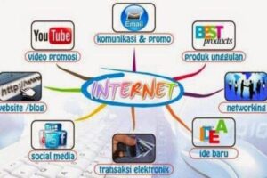 Manfaat Internet