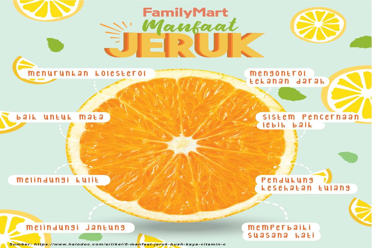Manfaat Jeruk