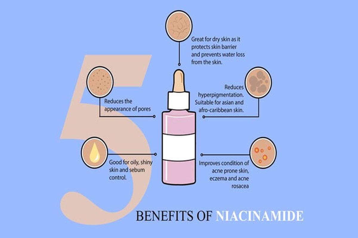Manfaat Niacinamide