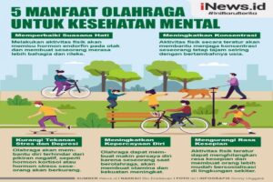 Manfaat Olahraga