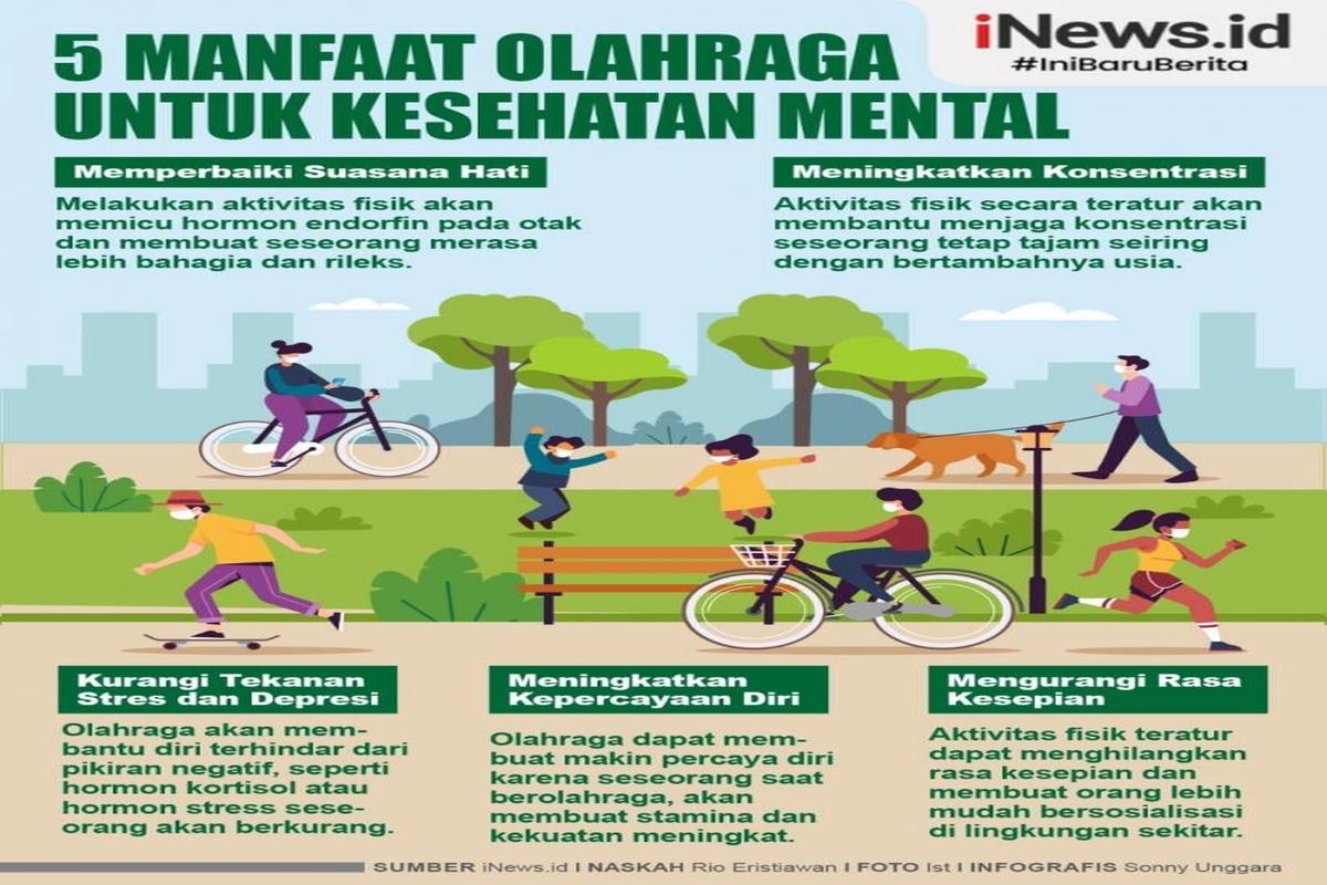 Manfaat Olahraga