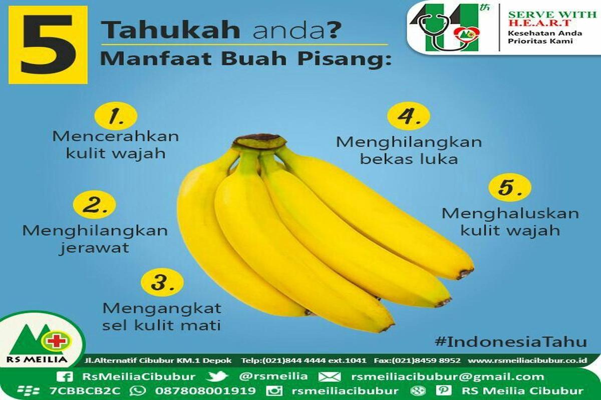 Manfaat Pisang