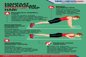 Manfaat Push Up