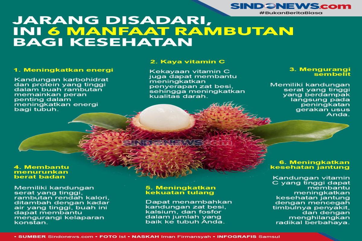 Manfaat Rambutan