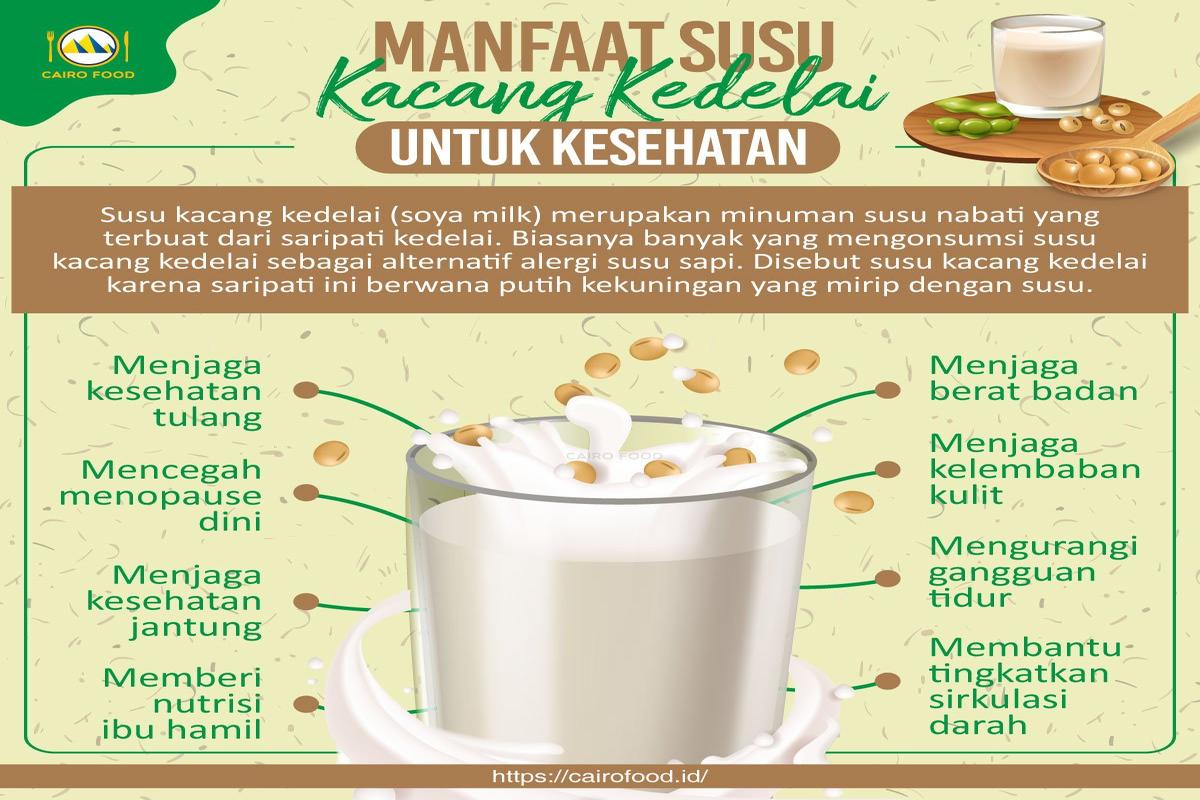 Manfaat Susu Kedelai