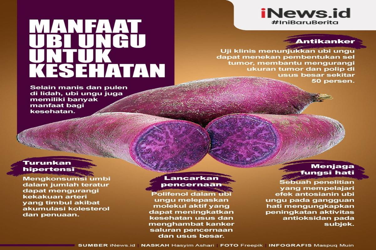 Manfaat Ubi Ungu