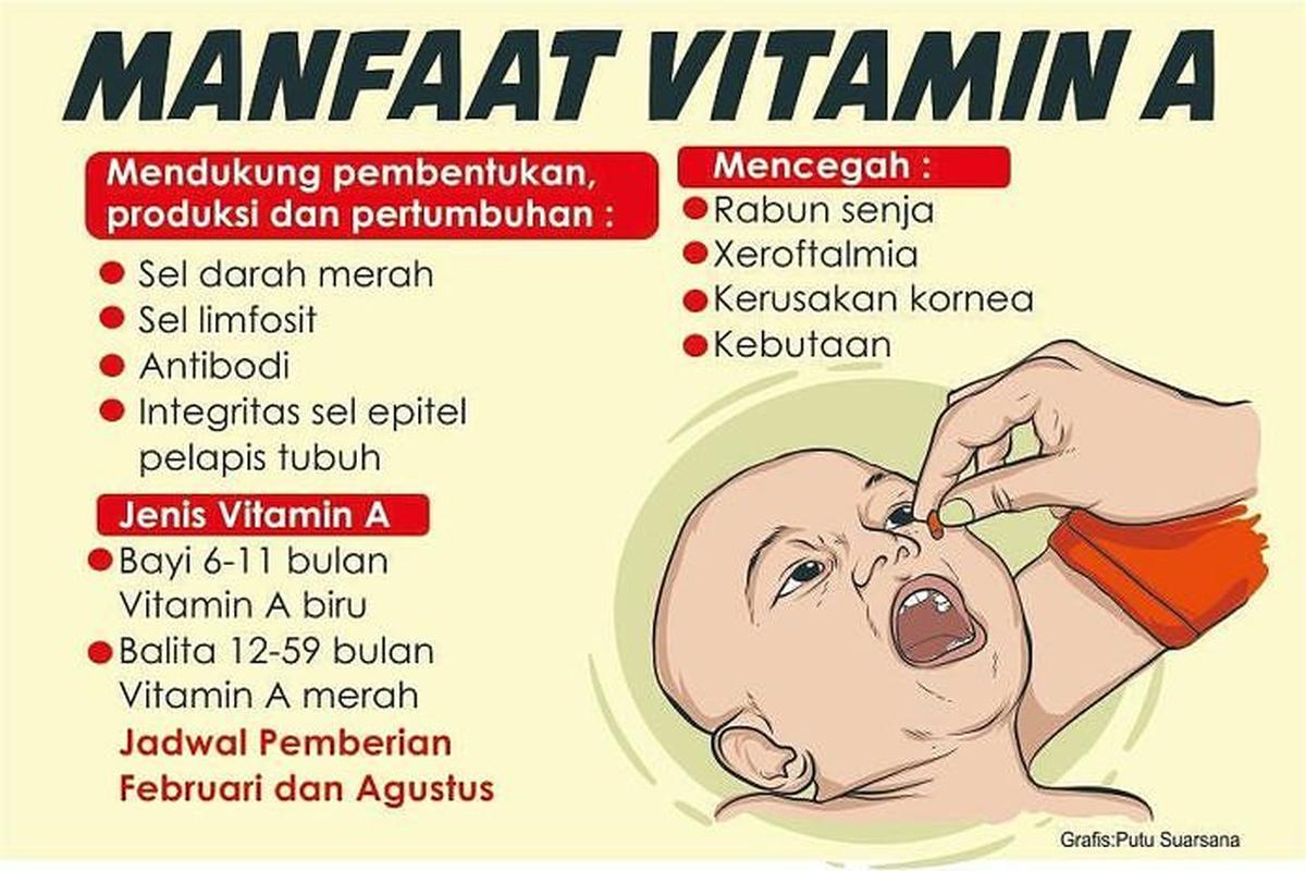 Manfaat Vitamin A