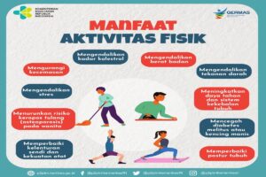 Manfaat Yang Diperoleh Jika Kondisi Tubuh Bugar Adalah