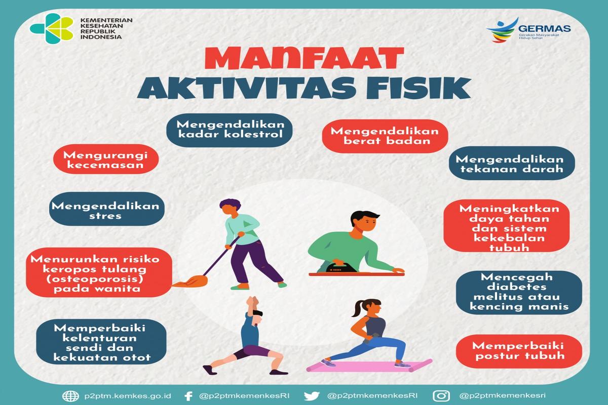 Manfaat Yang Diperoleh Jika Kondisi Tubuh Bugar Adalah