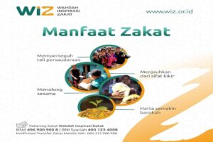 Manfaat Zakat
